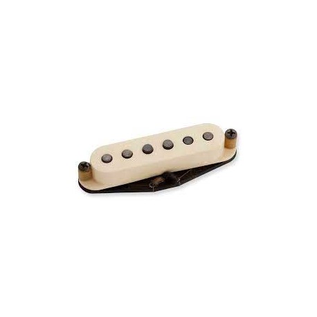 Antq II for Strat Surf Cust Bdg